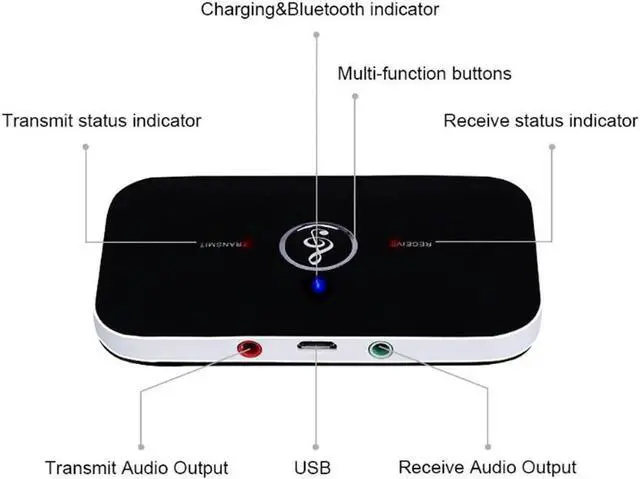 Alt view image 4 of 5 - Bluetooth 5.0 2 IN 1 Transmitter Receiver Wireless Audio Adapter For PC TV Headphone MP3 Car RCA 3.5MM 3.5 AUX Jack Adapters