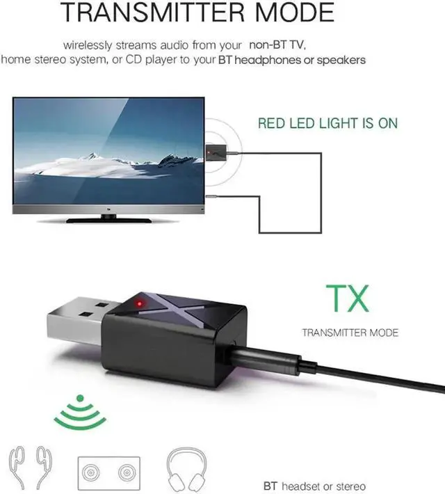 Alt view image 2 of 5 - USB Bluetooth 5.0 Transmitter Receiver BT 3.5 mm AUX Jack 3 IN 1 Stereo Audio Music Wireless Bluetooth Adapter For TV Car