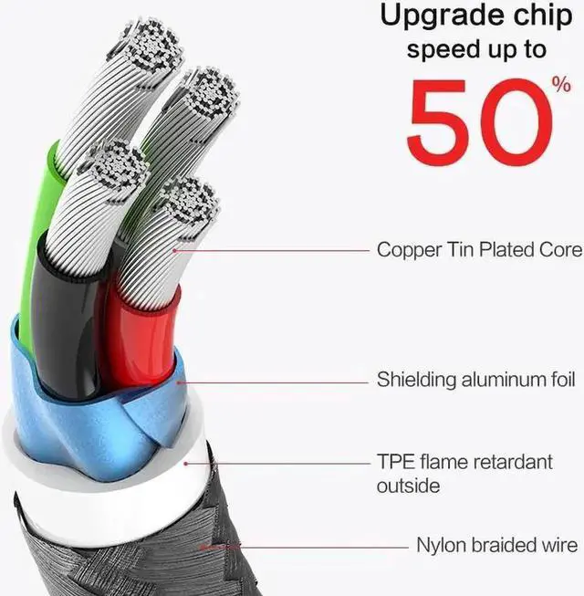 Alt view image 5 of 5 - USB Type C Cable 90 Degree for Galaxy S8 S9 A1 Nylon Braided Line Fast Charge Cord for 5