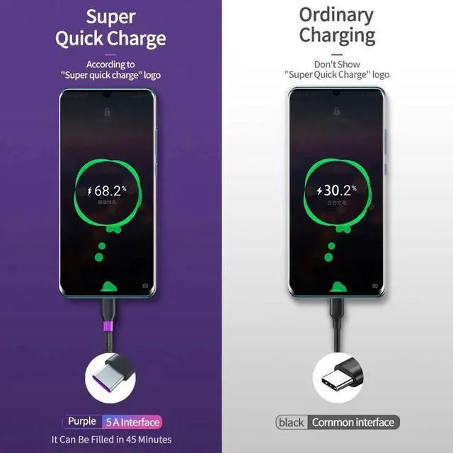 Alt view image 5 of 5 - 5A USB Type C Cable For P40 Mate P30 Pro Supercharge Quick Charge 3.0 For Poco F2 Pro Fast Charging Charger Wire