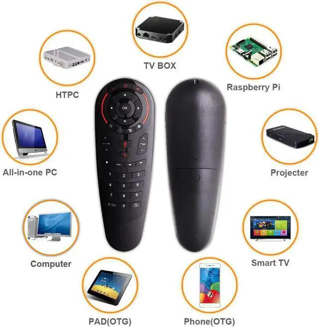 Alt view image 3 of 5 - Voice Remote Control 2.4G Wireless Air Mouse G30 33 keys IR learning Gyro Sensing Smart Remote for Android TV BOX Game PC