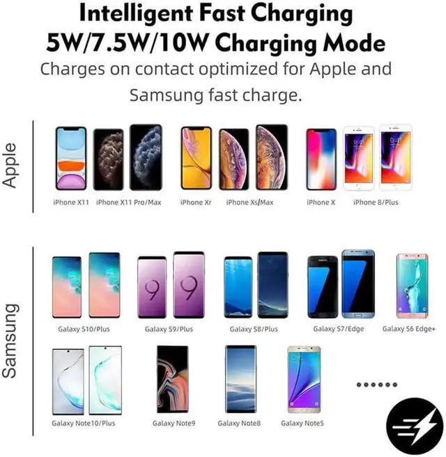 Alt view image 5 of 5 - Charging Led Lamp USB LED Folding Desk Table Reading Lamp For Phone Charging Table Bedroom Study Lamp Portable Light