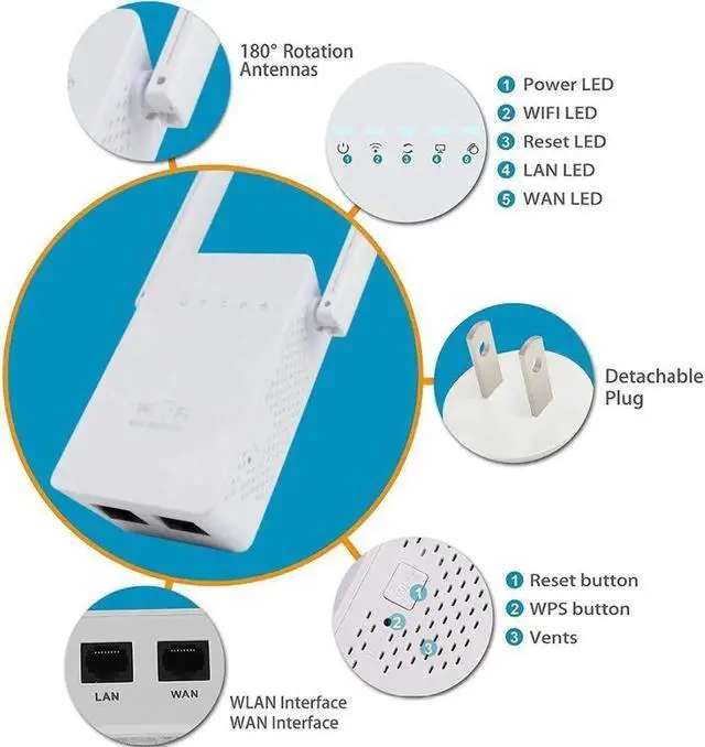 Alt view image 5 of 5 - 300Mbps WiFi Router Amplifier Network Expander Repeater Power Extender Roteador 2 Antenna for TP Router