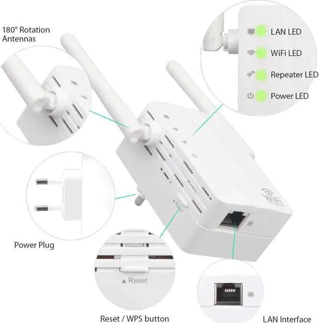 Alt view image 5 of 5 - Original WiFi Amplifier Pro Router 300M Network Expander Repeater Power Extender Roteador 2 Antenna for Mi Router Wi-Fi