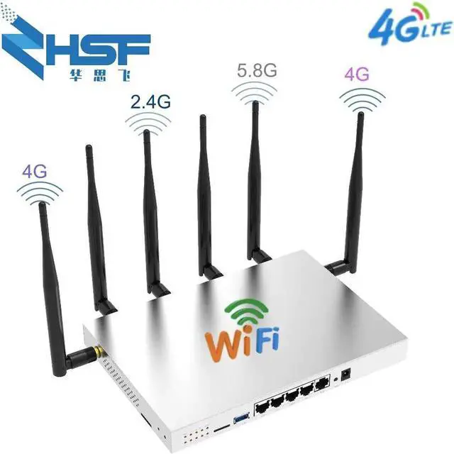 Main image of Quality 3G 4G Wireless Router Wifi with Sim Card Slot Dual Band Wireless Router 4G Modem Mobile Router PPTP L2TP 2,4/5 GHz
