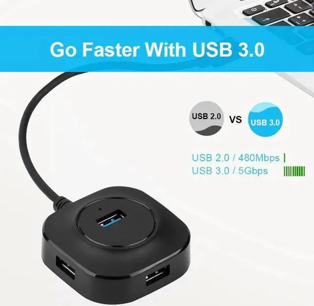 Alt view image 5 of 5 - HUB 3.0 HUB Splitter Multiple Hab 2.0 Multi Hub Expander 4 Port HUB for PC Laptop