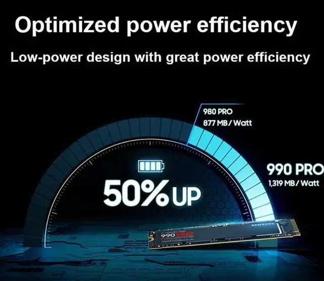 Alt view image 3 of 3 - anicorn bBest-selling M2 2280 PCIe protocol 4.0 SSD high-speed solid-state drive 1080PRO 4TB 1TB NVME