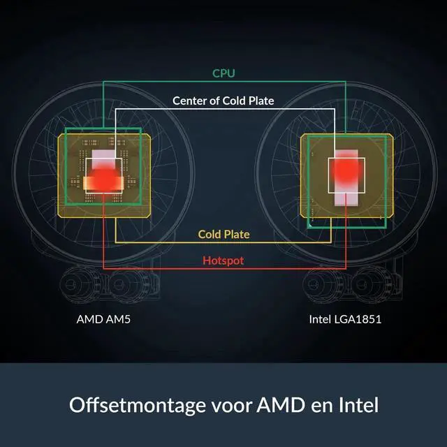 Alt view image 4 of 5 - ARCTIC Liquid Freezer III Pro 360 A-RGB - AIO CPU Cooler, 3 x 120 mm Water Cooling, 38 mm Radiator, PWM Pump, VRM Fan, AMD AM5/AM4, Intel LGA1851/1700 Contact Frame - Black