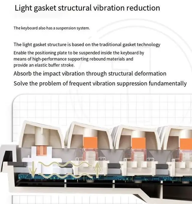 Alt view image 3 of 4 - Three-mode Bluetooth wireless mechanical keyboard, wired desktop notebook gaming RGB keyboard