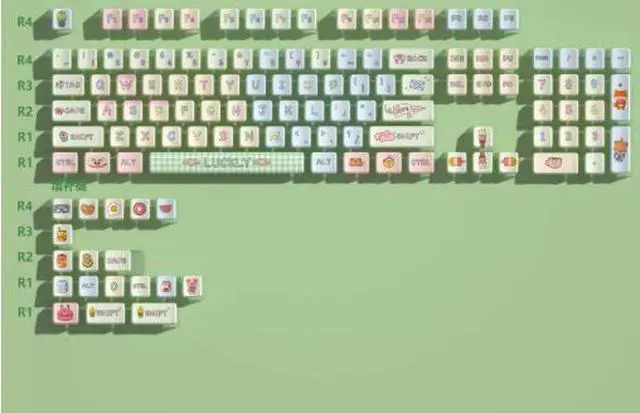 Main image of Anime character four-sided transparent pudding keycaps made of PBT and PC materials, with heat transfer printing technology Luckly Four-Sided Shine-Through Keycaps