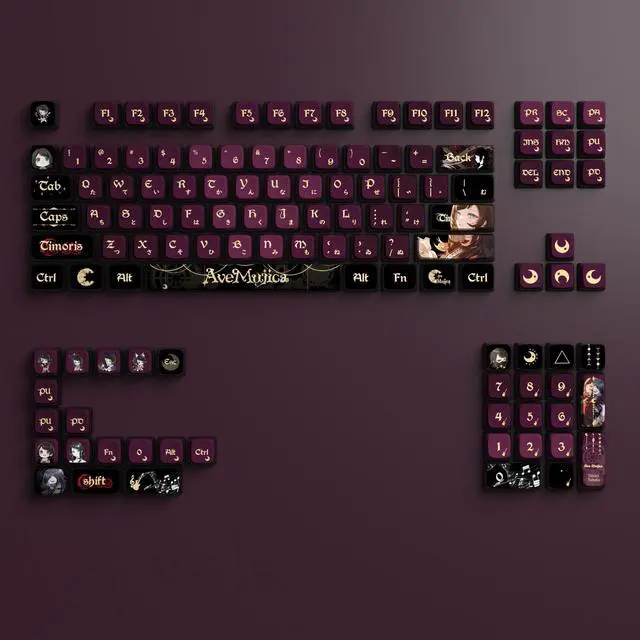 Main image of Keycap Kyouya Ai Yuki Four-sided Pudding Keycap PBT Himitsu Hirono four-sided transparent keycap box packed in a carton