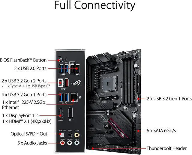 Alt view image 4 of 7 - ASUS ROG Strix B550-F Gaming AMD AM4 Zen 3 Ryzen 5000 & 3rd Gen Ryzen ATX Gaming Motherboard (PCIe 4.0, 2.5Gb LAN, BIOS Flashback, HDMI 2.1, Addressable Gen 2 RGB Header and Aura Sync)