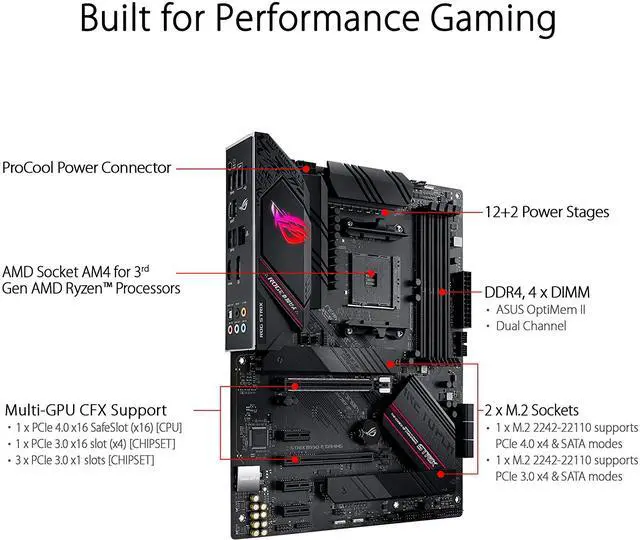 Alt view image 5 of 7 - ASUS ROG Strix B550-F Gaming AMD AM4 Zen 3 Ryzen 5000 & 3rd Gen Ryzen ATX Gaming Motherboard (PCIe 4.0, 2.5Gb LAN, BIOS Flashback, HDMI 2.1, Addressable Gen 2 RGB Header and Aura Sync)
