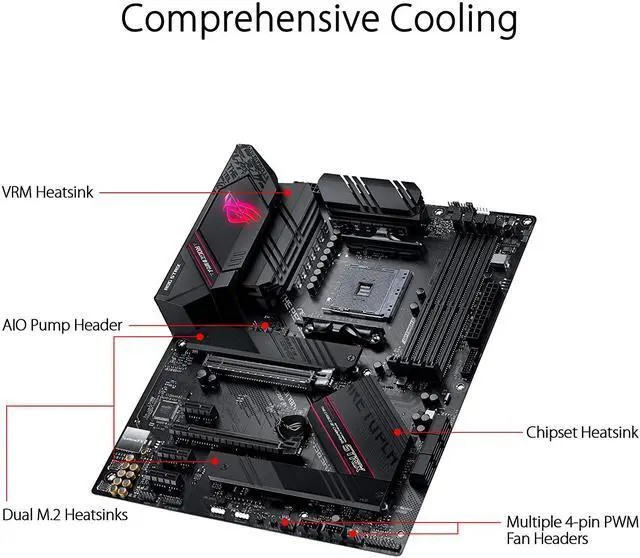 Alt view image 6 of 7 - ASUS ROG Strix B550-F Gaming AMD AM4 Zen 3 Ryzen 5000 & 3rd Gen Ryzen ATX Gaming Motherboard (PCIe 4.0, 2.5Gb LAN, BIOS Flashback, HDMI 2.1, Addressable Gen 2 RGB Header and Aura Sync)