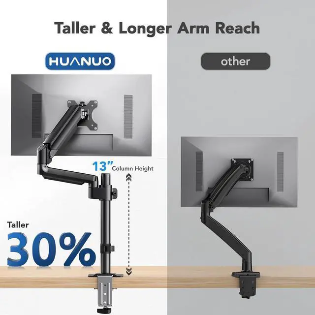 Alt view image 3 of 7 - HUANUO Single Monitor Arm, Tall Computer Monitor Stand for 1332 inch Screens Holds 4.4-19.8 lbs, Adjustable Monitor Mount Gas Spring Full Motion with C-Clamp & Grommet Base, VESA 75x75 or 100x100mm