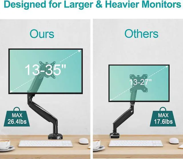 Alt view image 3 of 7 - MOUNT PRO 35 inch Single Monitor Mount Stand fits 26.4lbs Ultrawide Screen, Heavy Duty Gas Spring Monitor Arm, Premium Desk Computer VESA Mount with Height/Tilt/Swivel/Rotation Adjustable
