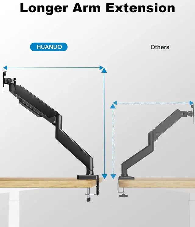 Alt view image 7 of 7 - HUANUO Ultrawide Monitor Arm for 13 to 43 Inch Screens, Single Heavy Duty Monitor Arm Holds up to 33 lbs, Full Motion Monitor Desk Mount with Tilt Swivel Rotation, VESA 75x75mm or 100x100mm