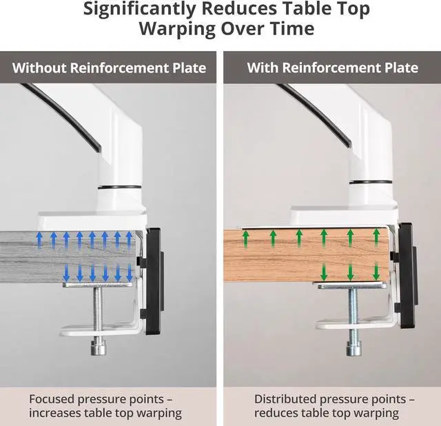 Alt view image 5 of 7 - AVLT Adjustable Reinforcement Plate Bracket Mount for Fragile Tabletop - Supports Monitor Stand with C Clamp Or Grommet Installation - White