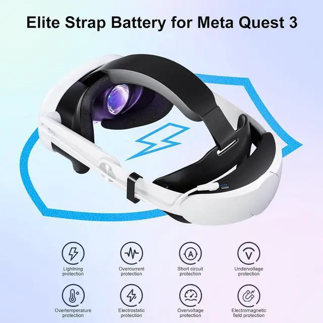 Alt view image 3 of 7 - Aolukytech Comfort Battery Head Strap 10000mAh Compatible with Quest 3 Accessories, Battery Pack Soft Cushion VR Elite Strap for Balance Weight, Extend Playtime & Enhance Immersion & Fast Charge
