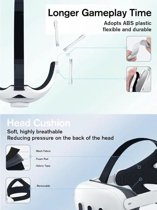 Alt view image 5 of 7 - CNBEYOUNG Adjustable Head Strap Compatible with Quest 2 Quest 3, Replacement for Quest 2/3 Elite Strap Accessories for Enhanced Support and Comfort in VR