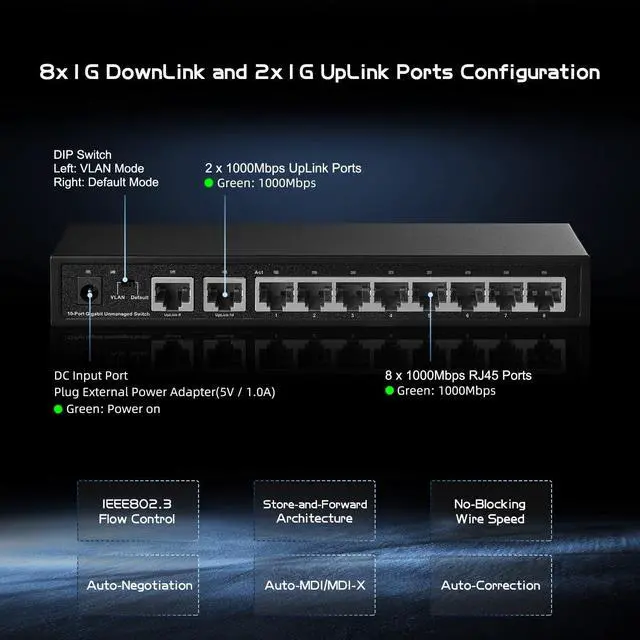 Alt view image 3 of 7 - Binardat 10 Port Gigabit Ethernet Switch, 8 Ports 100/1000Mbps, 2 Gigabit Uplink, Support Vlan, Metal Case Unmanaged Plug and Play