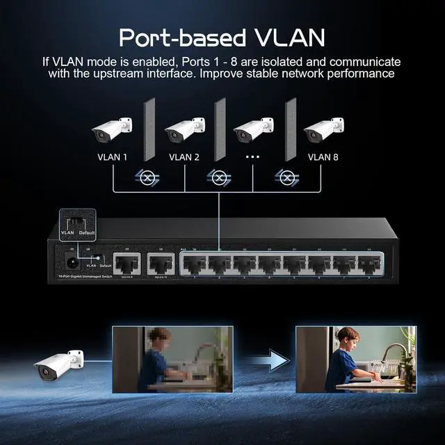 Alt view image 5 of 7 - Binardat 10 Port Gigabit Ethernet Switch, 8 Ports 100/1000Mbps, 2 Gigabit Uplink, Support Vlan, Metal Case Unmanaged Plug and Play