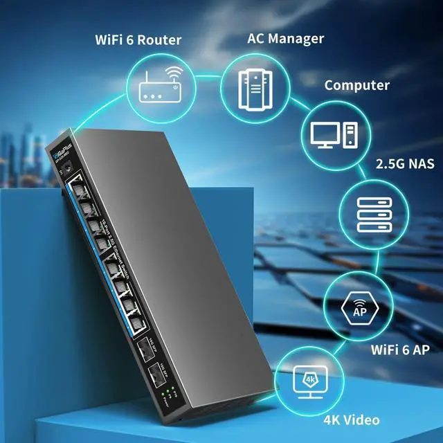Alt view image 4 of 7 - 10 Port 2.5Gb Unmanaged Ethernet Switch with 8* 2.5G Base-T Ports, 2* 10G SFP+ Ports. GiGaPlus 2.5Gbps Network Switch for 2.5Gbps NAS/PC, WiFi6 Router, Wireless AP. Fanless Design, Plug and Play