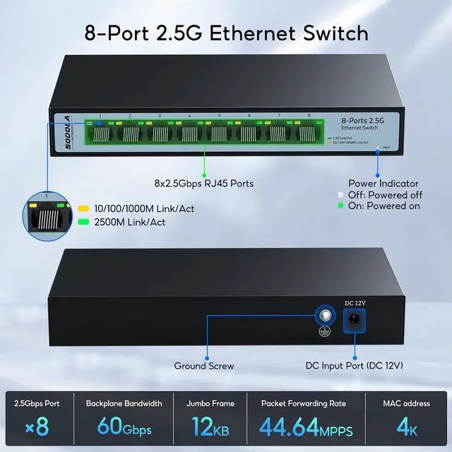 Alt view image 2 of 7 - Upgrade SODOLA 8-Port Unmanaged 2.5G Switch| 8 x 2.5GBASE-T Ports,60Gbps Switching Capacity, Plug & Play,Fanless Homelab 2.5Gb Network Switch