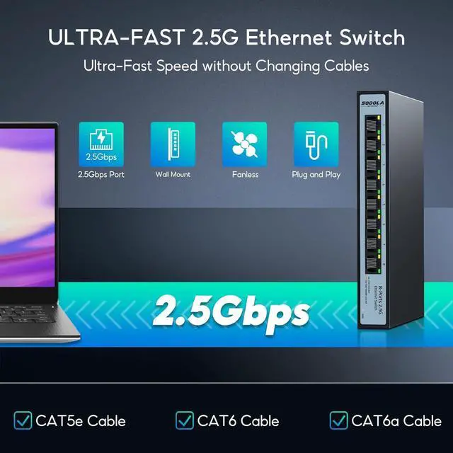 Alt view image 4 of 7 - Upgrade SODOLA 8-Port Unmanaged 2.5G Switch| 8 x 2.5GBASE-T Ports,60Gbps Switching Capacity, Plug & Play,Fanless Homelab 2.5Gb Network Switch