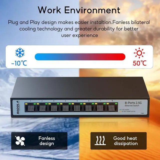Alt view image 7 of 7 - Upgrade SODOLA 8-Port Unmanaged 2.5G Switch| 8 x 2.5GBASE-T Ports,60Gbps Switching Capacity, Plug & Play,Fanless Homelab 2.5Gb Network Switch