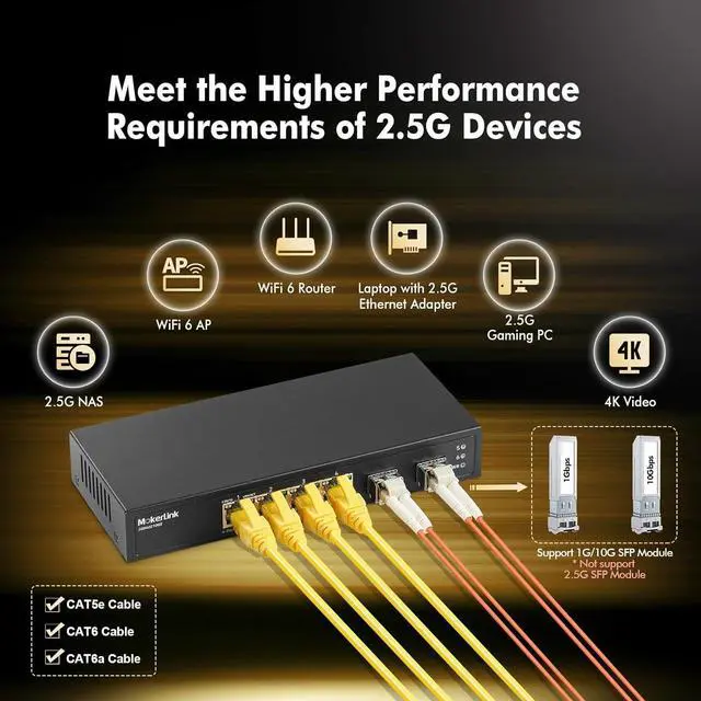 Alt view image 6 of 7 - MokerLink 4 Port 2.5G Ethernet Switch with 2 Port 10G SFP+ Slot, 4 x 2.5G Base-T Ports Compatible with 10/100/1000Mbps, Metal Unmanaged Fanless Small Network Switch