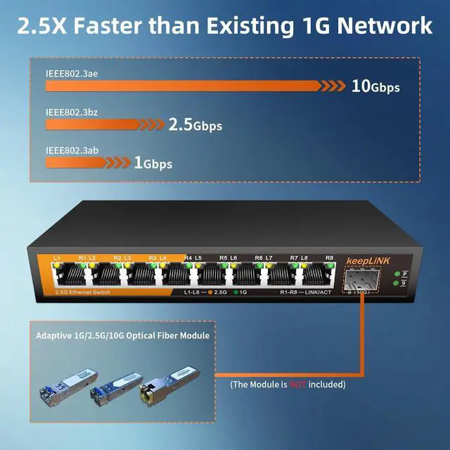 Alt view image 4 of 7 - 8 Port 2.5G Switch Unmanaged, Ethernet Switch with 8 x 2.5G Base-T Ports, 1 x 10G Base-T SFP Slot, 60Gbps Switching Capacity, Plug & Play, Fanless Metal, Wall Mountable
