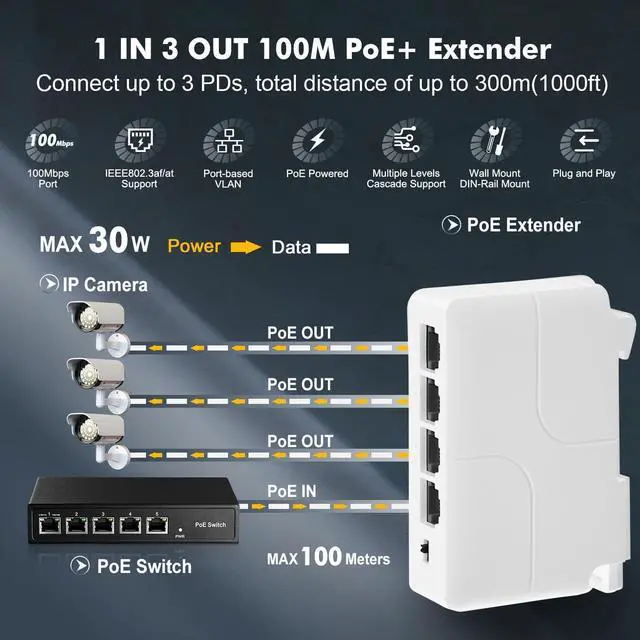 Alt view image 2 of 7 - PoE Passthrough Switch, 1 PoE in 3 PoE Out Extender, IEEE802.3af/at PoE Powered, 100Mbps Ethernet, din-Rail & Wall Mount