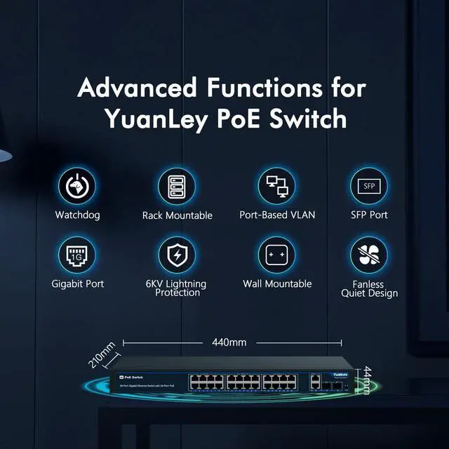 Alt view image 3 of 7 - YuanLey 28 Port Gigabit PoE Switch with 24 Port PoE+@400W, 2 Gigabit Uplink Port, 2 SFP, Sturdy Metal for Desktop/Rack Mount, AI Watchdog, VLAN , Plug and Play, Unmanaged