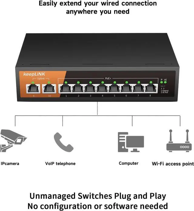 Alt view image 6 of 7 - 8 Port Gigabit PoE Switch with 2 Gigabit Uplink, 135W Built-in Power Supply, 802.3AF/at Compliant, Desktop or Wall Mount, Ethernet Network Switch Unmanaged