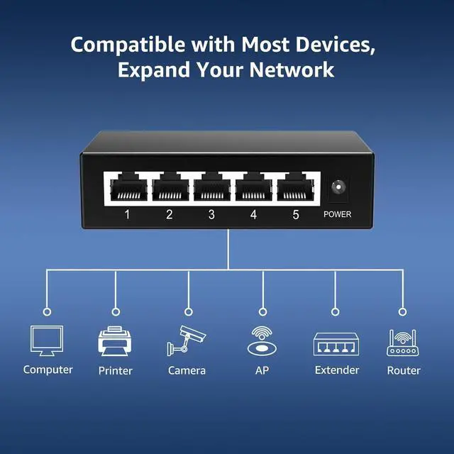 Alt view image 3 of 7 - 5-Port Gigabit Ethernet Switch, 5 Port 10/100/1000Mbps Network Ethernet Switch, 5-Port Ethernet Splitter Unmanaged, Metal Case, Mini Body, Fanless, Plug and Play, Wall-Mounted, VM-GS0500