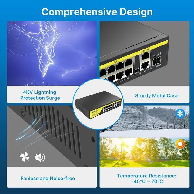 Alt view image 7 of 7 - 1000 Mbps Hiseeu PoE Switch w/8 PoE+ Ports 2 Ethernet Uplink Ports, 802.3 af/at, 100Mbps, Unmanaged Plug & Play, 120W, AI Watchdog, 250m (820 FT), Noiseless/ Compact & Sturdy Metal Case/ Desktop