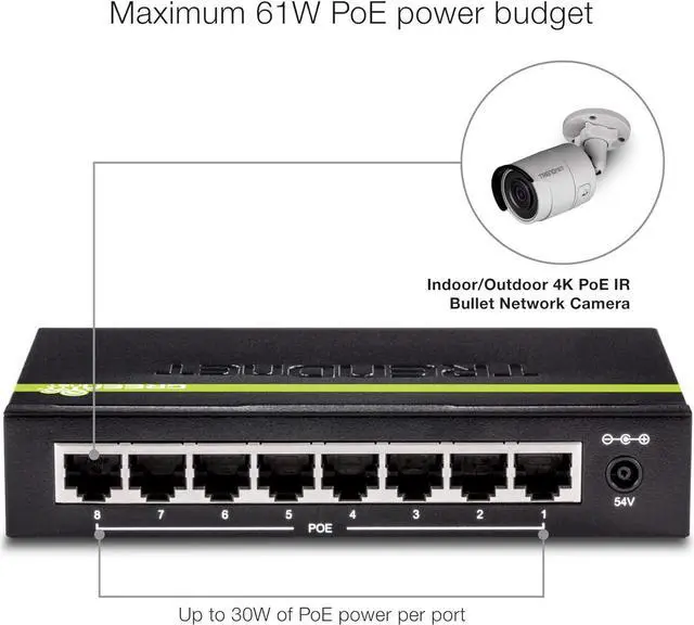Alt view image 4 of 6 - TRENDnet TPE-S44 Unmanaged Switch for Surveillance Systems