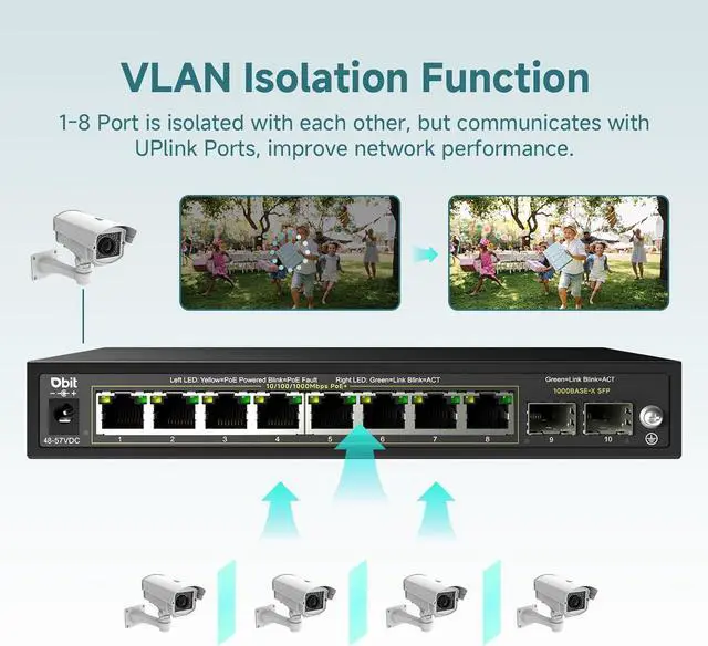 Alt view image 4 of 7 - DBIT 10-Port Gigabit Network Switch with 8 PoE+ Ports @125W with 2 Combo SFP Slots, Unmanaged PoE Switch, 802.3af/at Compliant, Desktop/Wall-Mount, Plug & Play, VLAN Mode, Metal Case Fanless (WS2082A)
