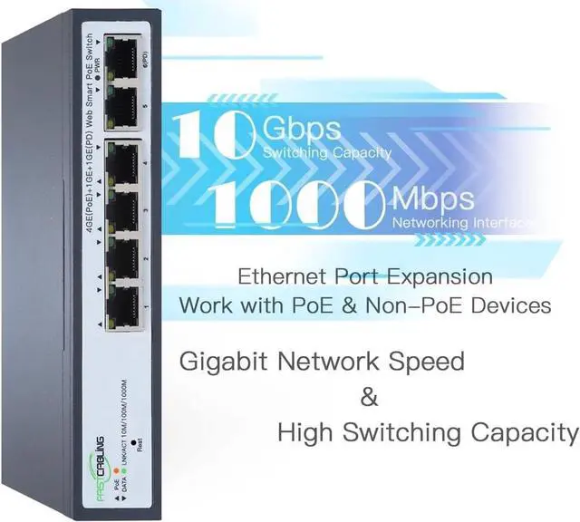 Alt view image 6 of 6 - PoE Passthrough Switch 4 Port, VLAN, QoS, Expand Network Port with Existed Cat5e/Cat6 Cable, Managed 60W PoE Powered Switch, IEEE802.3at/bt