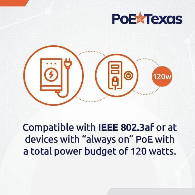 Alt view image 4 of 6 - PoE Injector - 12 Port Gigabit Passive Midspan Injector with 48V 120 Watt UL Power Supply - Power Over Ethernet for 802.3af or at (PoE+) Devices VoIP Phone, WiFi Access Point, IP Camera