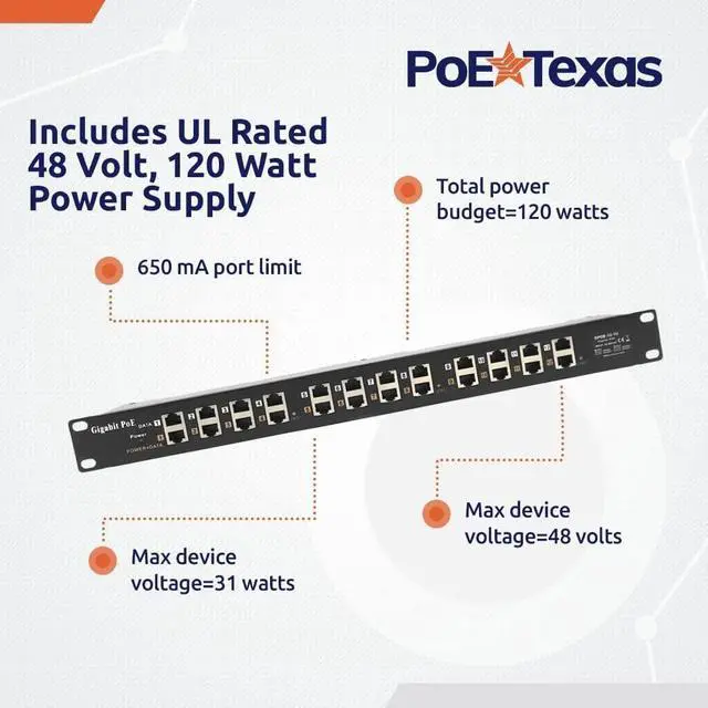 Alt view image 5 of 6 - PoE Injector - 12 Port Gigabit Passive Midspan Injector with 48V 120 Watt UL Power Supply - Power Over Ethernet for 802.3af or at (PoE+) Devices VoIP Phone, WiFi Access Point, IP Camera