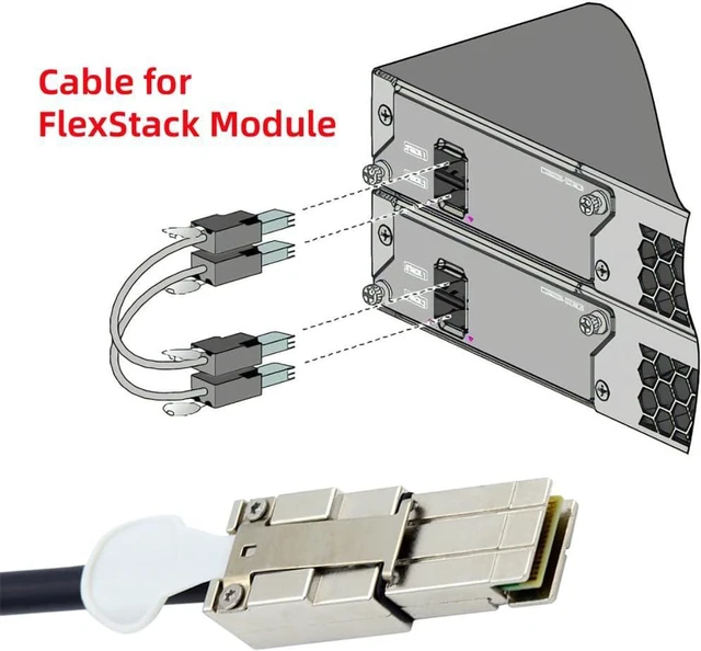 Alt view image 4 of 7 - 20Gbps 40Gbps FlexStack Stacking Cable CAB-STK-E-0.5M Compatible for Catalyst 2960S 2960X 2960XR Networking Switch