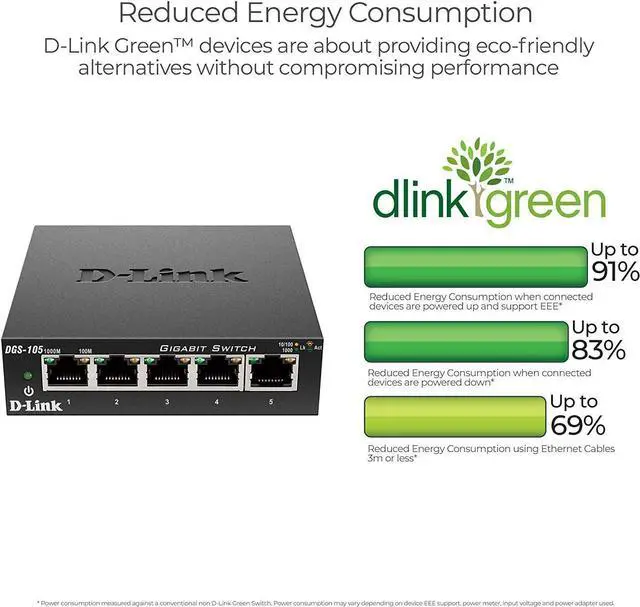 Alt view image 7 of 7 - D-Link DGS-105/B 5-Port Gigabit Unmanaged Metal Desktop Switch 10/100/1000 Mbit/s - UK Version, Black DGS-105/B