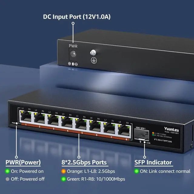 Alt view image 3 of 7 - 8 Port 2.5G Unmanaged Desktop Ethernet Switch with 10G SFP, 8 x 2.5G Base-T Ports, 60Gbps Switching Capacity, Compatible with 100/1000/2500Mbps, Metal Fanless, YuanLey 2.5Gbe Network Switch Wall Mount