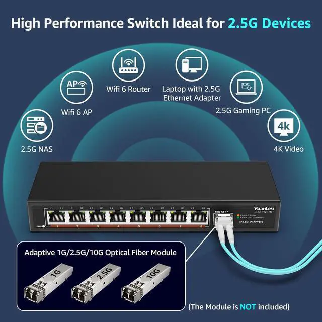 Alt view image 4 of 7 - 8 Port 2.5G Unmanaged Desktop Ethernet Switch with 10G SFP, 8 x 2.5G Base-T Ports, 60Gbps Switching Capacity, Compatible with 100/1000/2500Mbps, Metal Fanless, YuanLey 2.5Gbe Network Switch Wall Mount