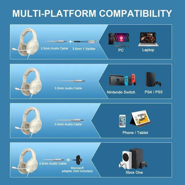 Alt view image 2 of 7 - Gaming Headset for PS5 PS4 PC, Wired Headsets with 7.1 Surround Sound, H-7 Gaming Over Ear Headphones with Noise Cancelling Flexible Mic Memory Earmuffs, for PC/PS5/PS4/XboxSeries X/S/Switch (White)