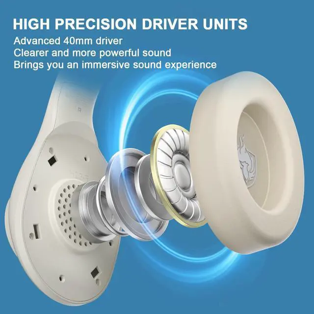 Alt view image 3 of 7 - Gaming Headset for PS5 PS4 PC, Wired Headsets with 7.1 Surround Sound, H-7 Gaming Over Ear Headphones with Noise Cancelling Flexible Mic Memory Earmuffs, for PC/PS5/PS4/XboxSeries X/S/Switch (White)