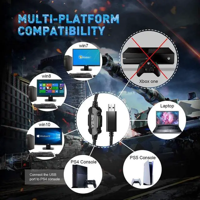 Alt view image 7 of 7 - EKSA E1000 USB Gaming Headset for PC, Computer Headphones with Microphone/Mic Noise Cancelling, 7.1 Surround Sound, RGB Light - Wired Headphones for PS4, PS5 Console, Laptop, Call Center