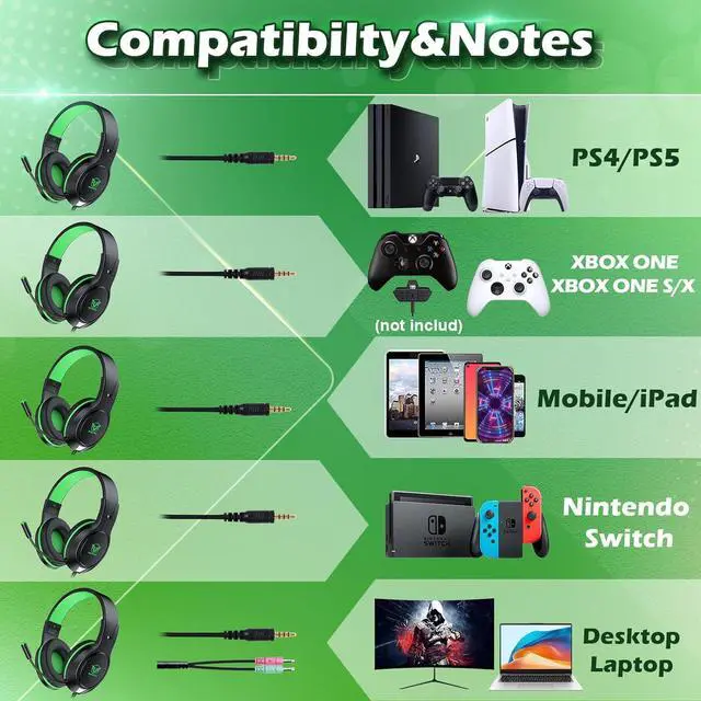 Alt view image 2 of 7 - KHAZNEH H-10 Gaming Headset for PS4, Xbox One, PC, PS5, Nintendo Switch, Stereo Wired Noise Cancelling Over Ear Headphones with Mic for Kids Adults, Bass Surround, Soft Memory Earmuffs, Green